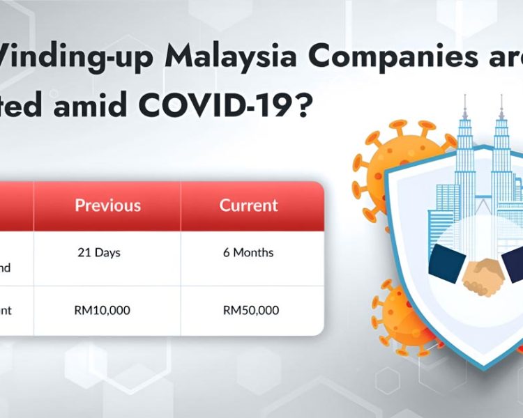 Malaysia Company Winding Up During Covid 19