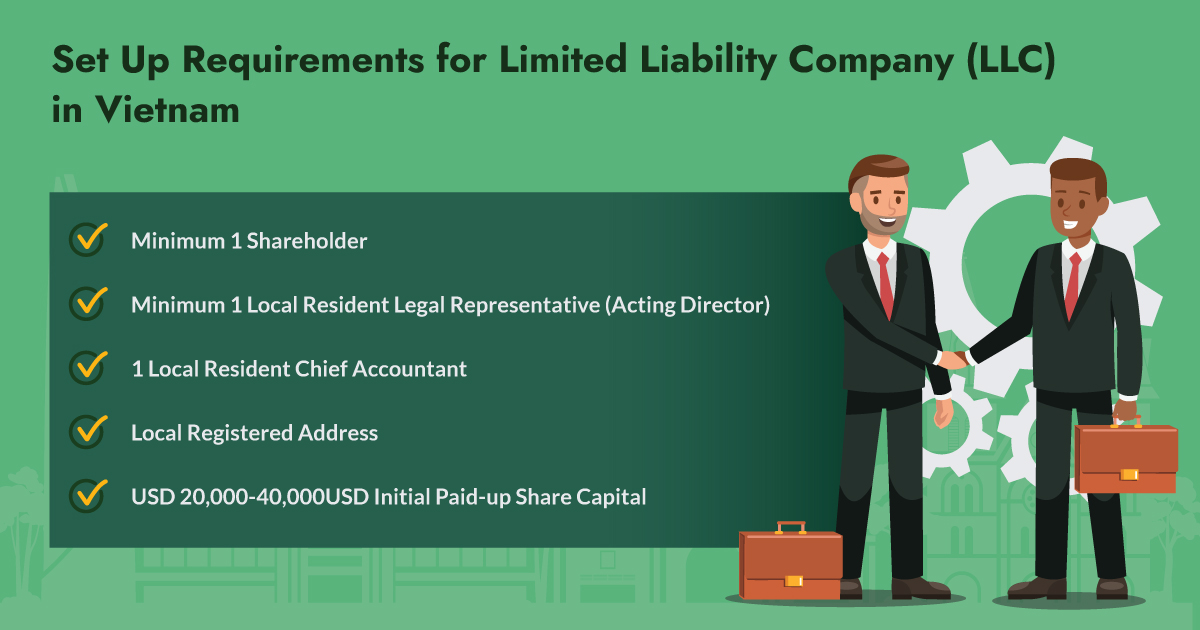 Set Up Requirements for Limited Liability Company (LLC) in Vietnam