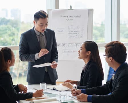 Malaysia Budget 2024 Infographics