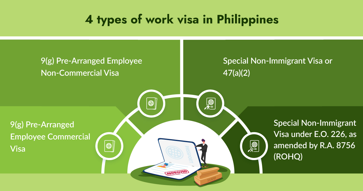 Work Visas in the Philippines