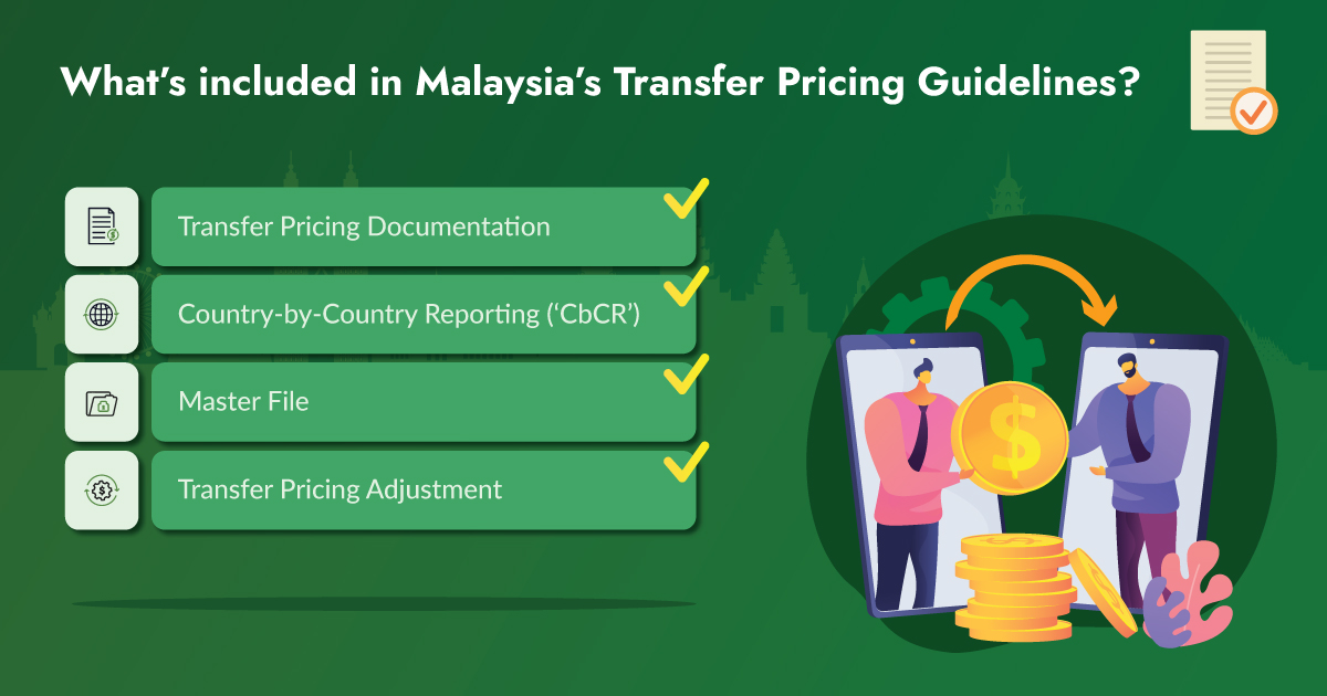 Malaysia Transfer Pricing Guidelines