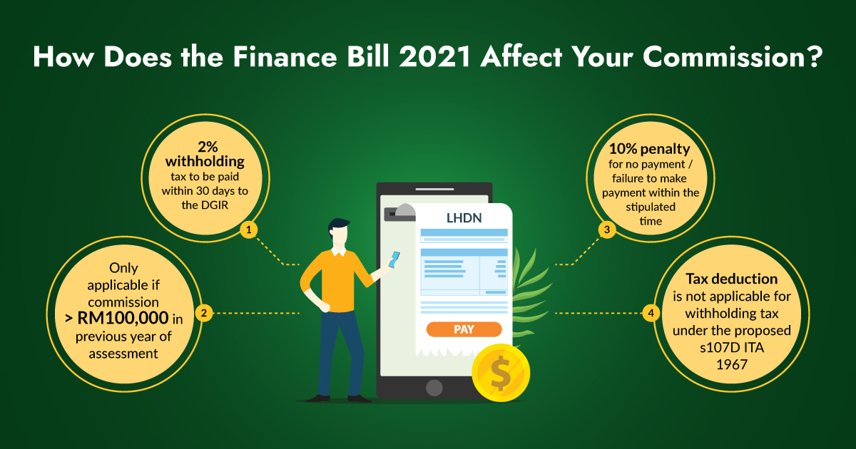 How Does the Finance Bill 2021 Affect Your Commission